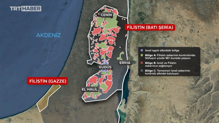 Ayrım duvarları gölgesindeki Batı Şeria